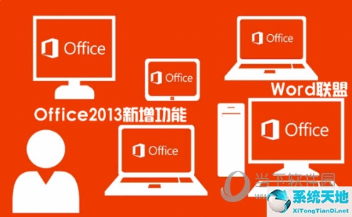 Office2010和2013哪个好用