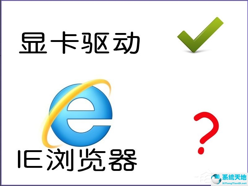 XP系统IE浏览器打开网页闪烁怎么办？