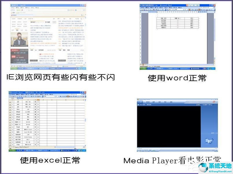 XP系统IE浏览器打开网页闪烁怎么办？