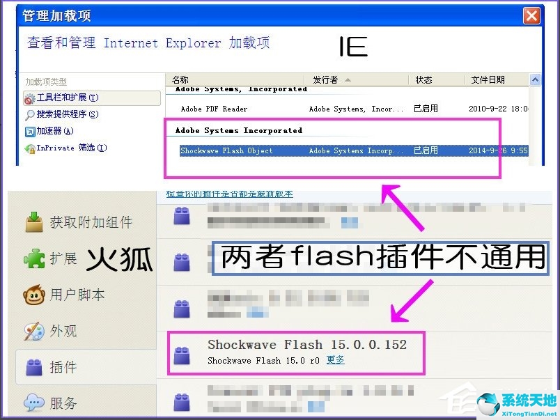 XP系统IE浏览器打开网页闪烁怎么办？