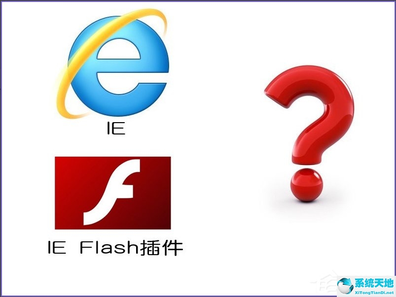 XP系统IE浏览器打开网页闪烁怎么办？